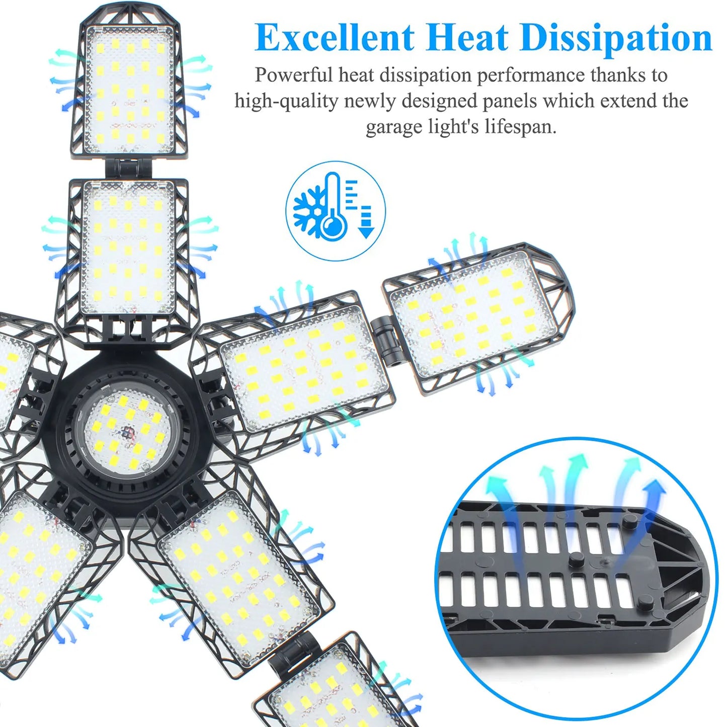 Ceiling LED Garage Lights